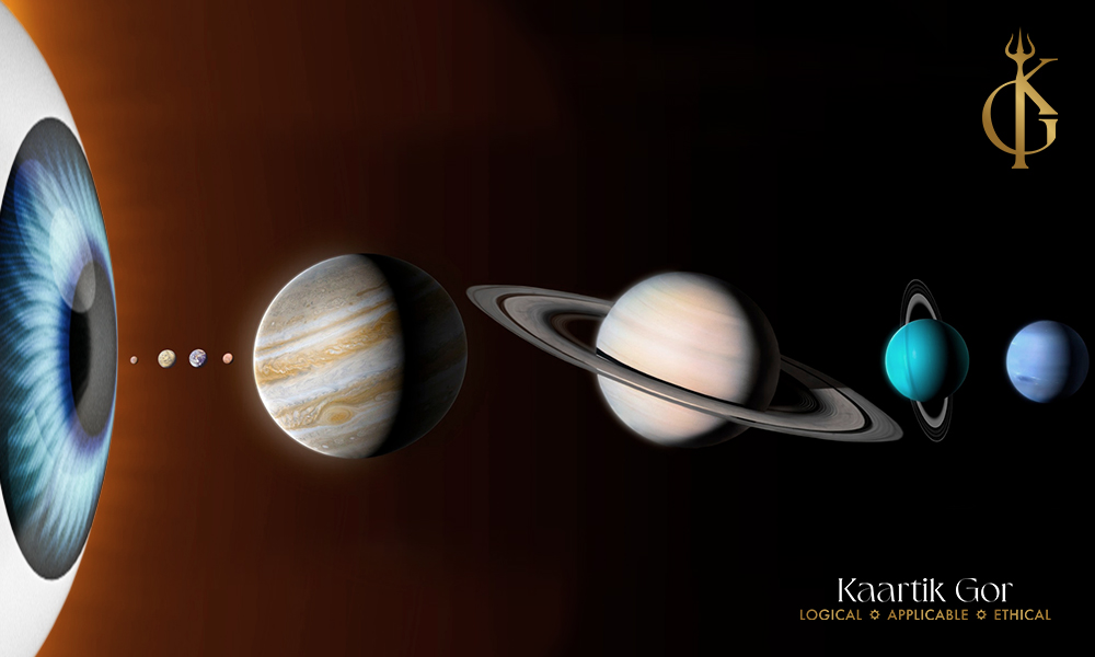 What is Graha Drishti in Vedic Astrology? It’s the light bulb moment to know your horoscope